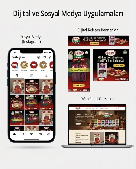 Dijital ve sosyal medya panosu: Instagram akışı, dijital reklam banner'ları ve web sitesi görselleri